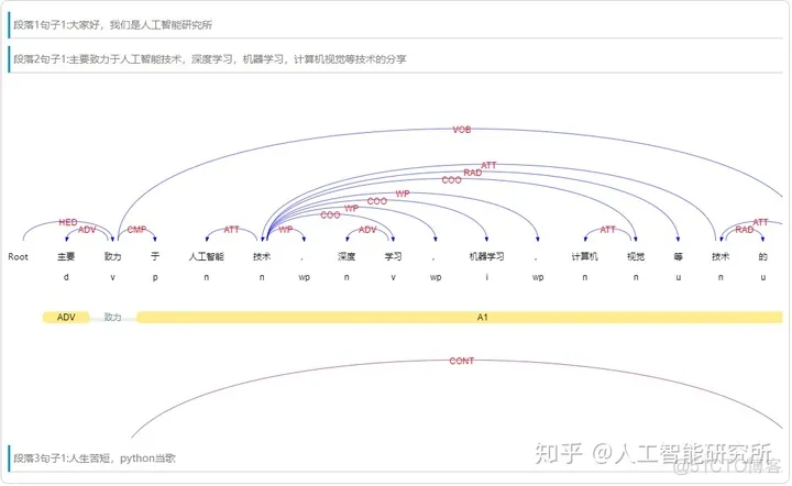 python3 下载jira 模块失败 python如何下载jieba_cmd命令_10